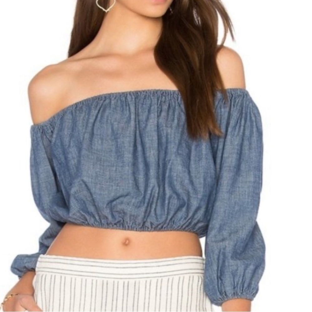 Theory top